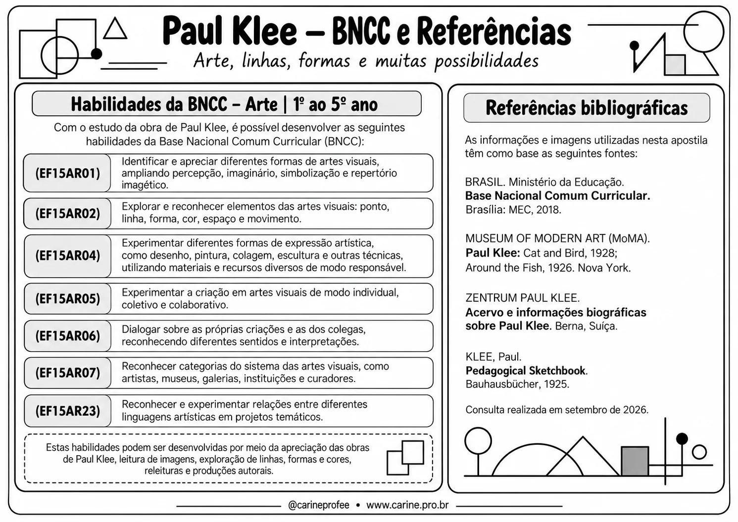 Mini Apostila de Arte — Paul Klee. 1 a 5 ano.pdf — amostra 1: Apresente aos alunos o universo criativo de Paul Klee por…