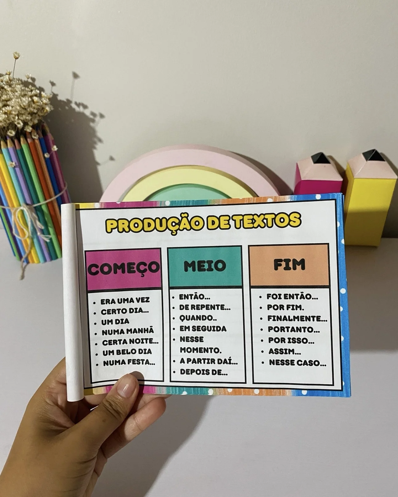 Mini livro de produção de texto — amostra 5: ✨ 📘 Mini Livro – Produção de Texto Desperte o escritor que existe em cada…