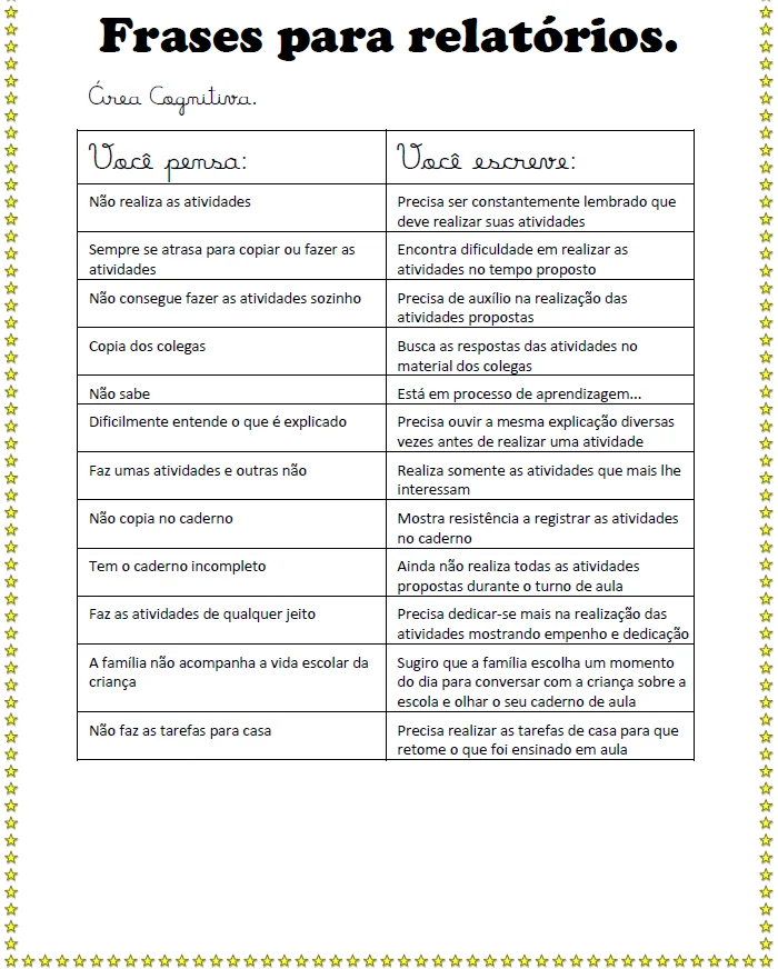 MODELOS DE RELATORIO - EDUCAÇÃO INFANTIL — amostra 4: São 29 páginas em PDF , com modelos de relatórios completos +… MODELOS DE RELATORIO - EDUCAÇÃO INFANTIL — amostra 4: São 29 páginas em PDF , com modelos de relatórios completos +…
