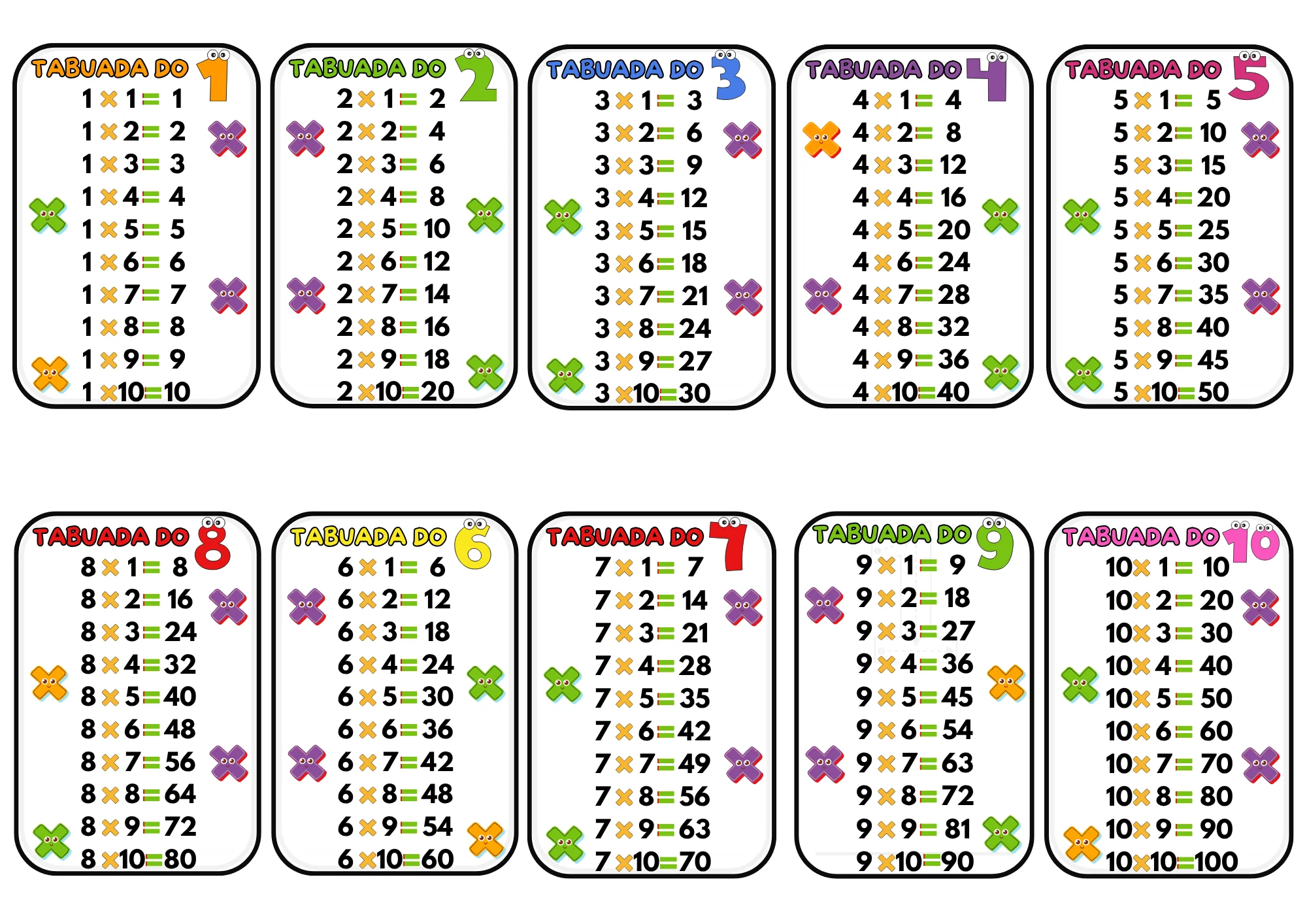 Multiplicação - Mural da Tabuada de Pitágoras! — amostra 2: Ideal para trabalhar Multiplicação - Mural da Tabuada de Pitágoras! — amostra 2: Ideal para trabalhar