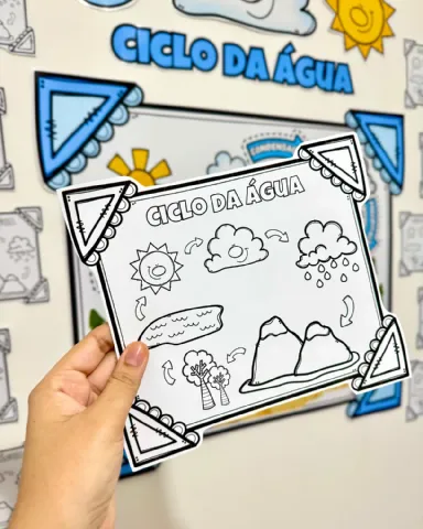 Mural colaborativo tema “O Ciclo da água” — amostra 2: Formato e entrega