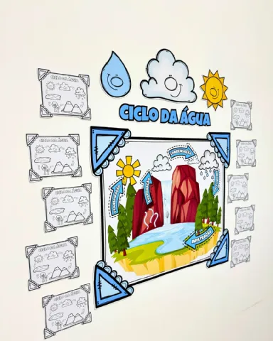 Mural colaborativo tema “O Ciclo da água” — amostra 4: Mural colaborativo tema “O Ciclo da água” para trabalhar o tema com…