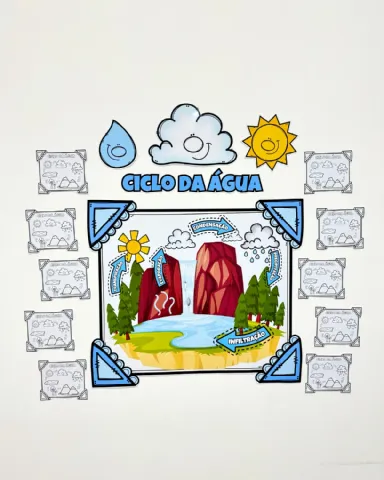 Mural colaborativo tema “O Ciclo da água” — capa do material