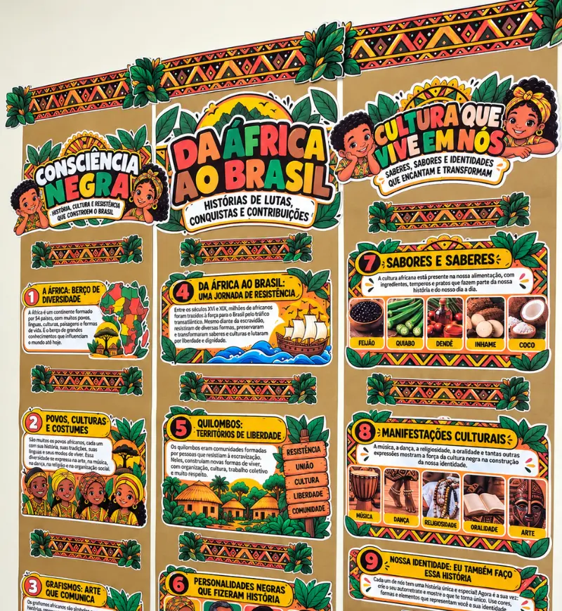 Museu da Cultura Afro-Brasileira – Material Pedagógico — amostra 2: Sobre o Museu da Cultura Afro-Brasileira Museu da Cultura Afro-Brasileira – Material Pedagógico — amostra 2: Sobre o Museu da Cultura Afro-Brasileira