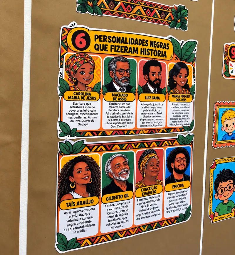 Museu da Cultura Afro-Brasileira – Material Pedagógico — amostra 3: UM MUSEU DA CULTURA AFRO-BRASILEIRA NA SUA ESCOLA Museu da Cultura Afro-Brasileira – Material Pedagógico — amostra 3: UM MUSEU DA CULTURA AFRO-BRASILEIRA NA SUA ESCOLA