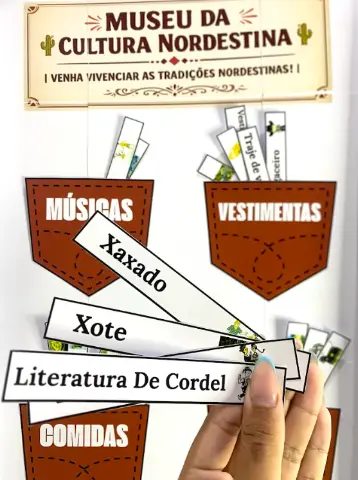 Painel Museu da Cultura Nordestina - Recurso Lúdico do Nordeste — amostra 2: O Museu da Cultura Nordestina é um recurso…