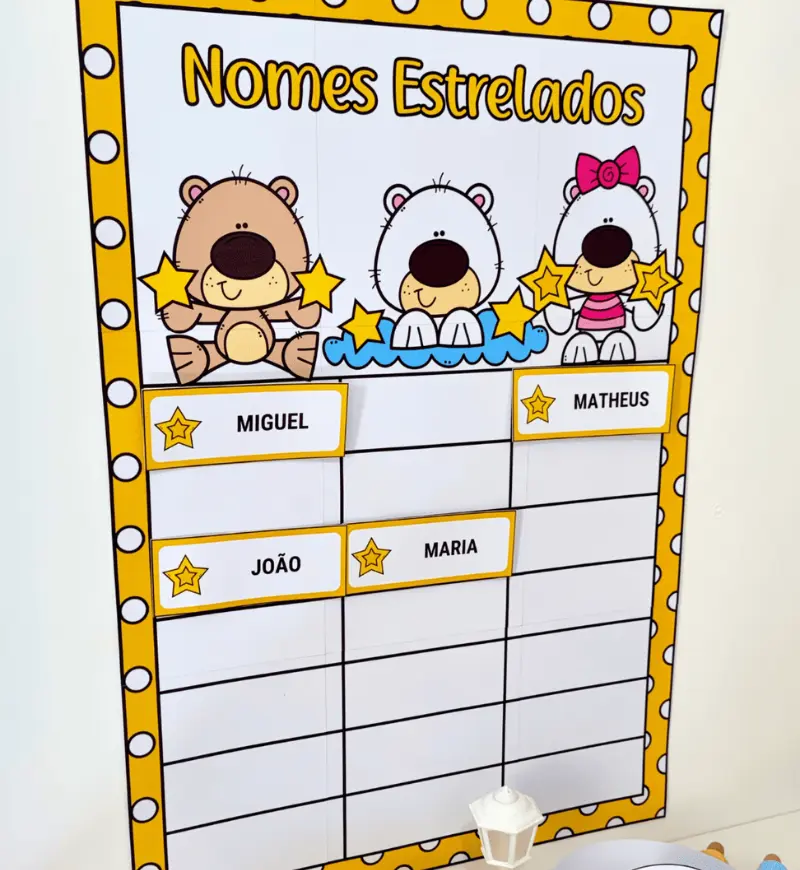 Nome próprio na Educação Infantil: Nomes Estrelados — amostra 2: O que vem no material