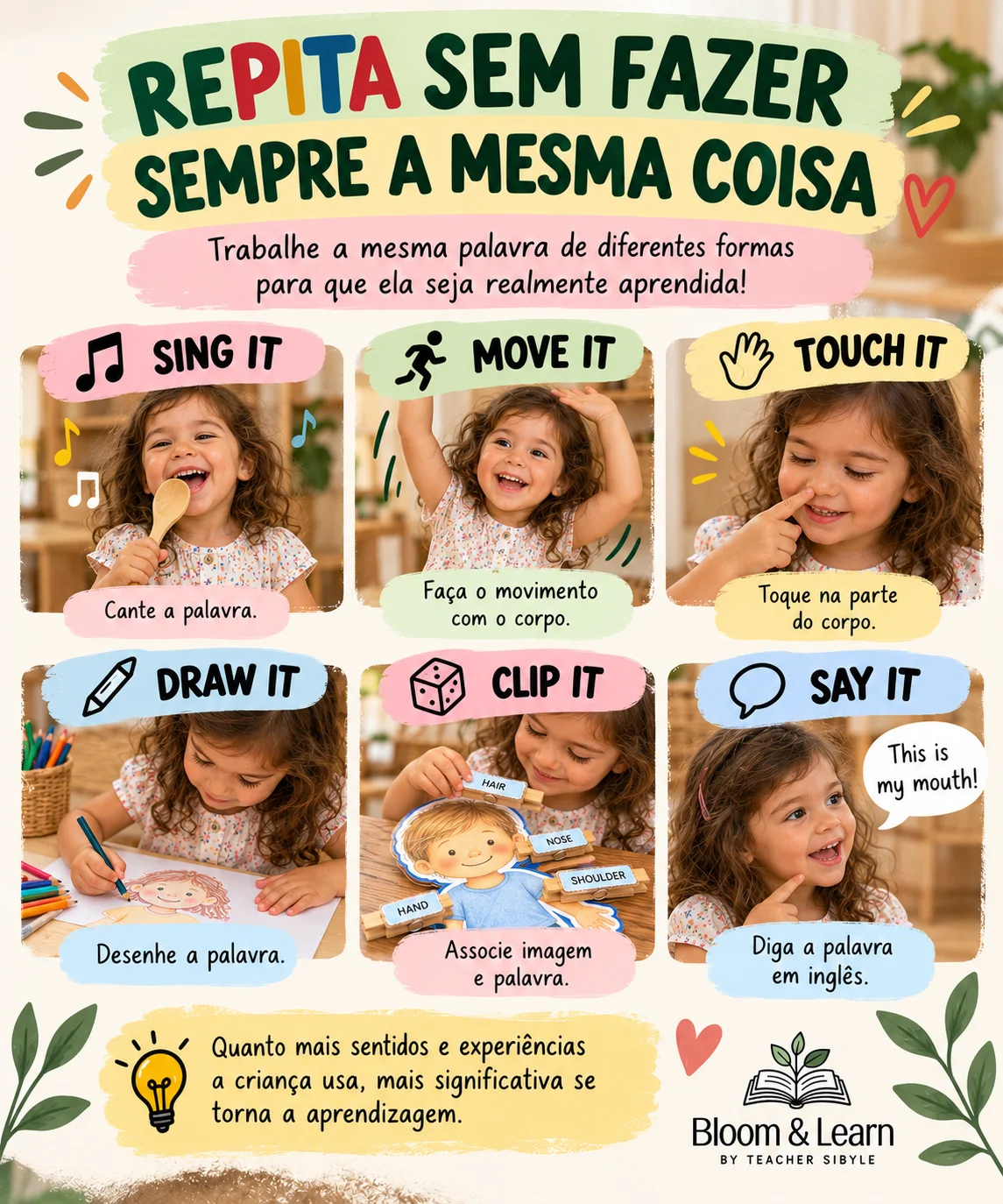 Nomear partes do corpo em português e inglês. — amostra 2: Partes do Corpo — Jogo Bilíngue em Inglês e Português