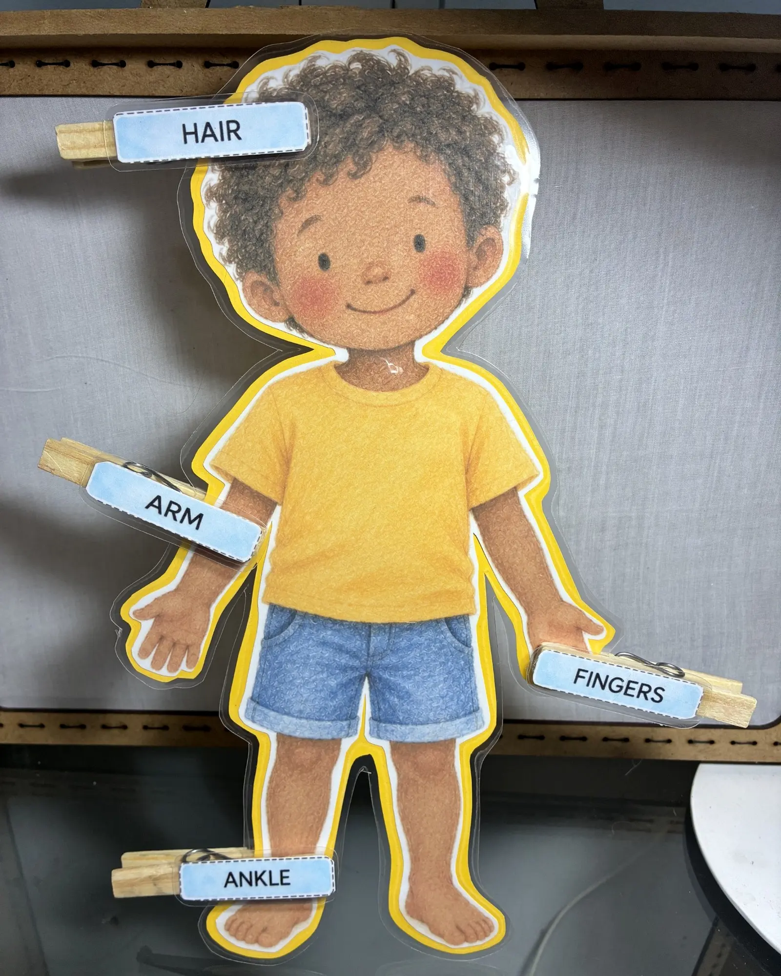 Nomear partes do corpo em português e inglês. — Jogos pedagógicos para Educação Infantil: ✂️ Aprenda as partes do corpo em…