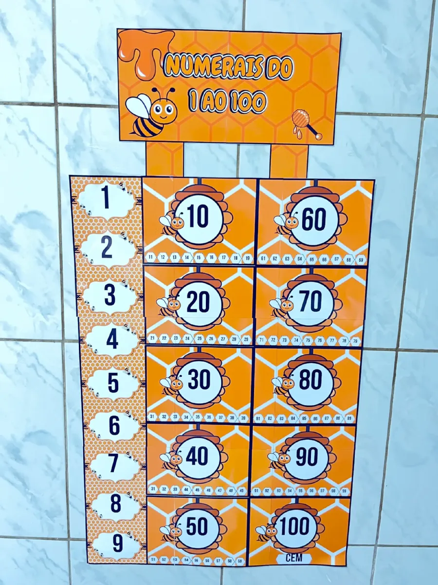 Numerais de 1 a 100: Atividades de Matemática Infantil — Alfabetização para Educação Infantil: Recurso visual de numerais…