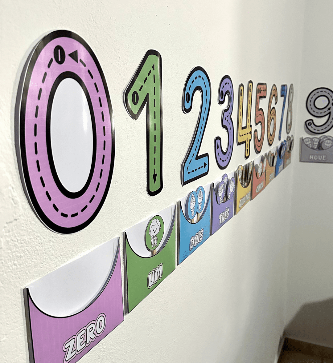 Numerais de parede: Números Mágicos para Educação Infantil — amostra 2: O que vem no material