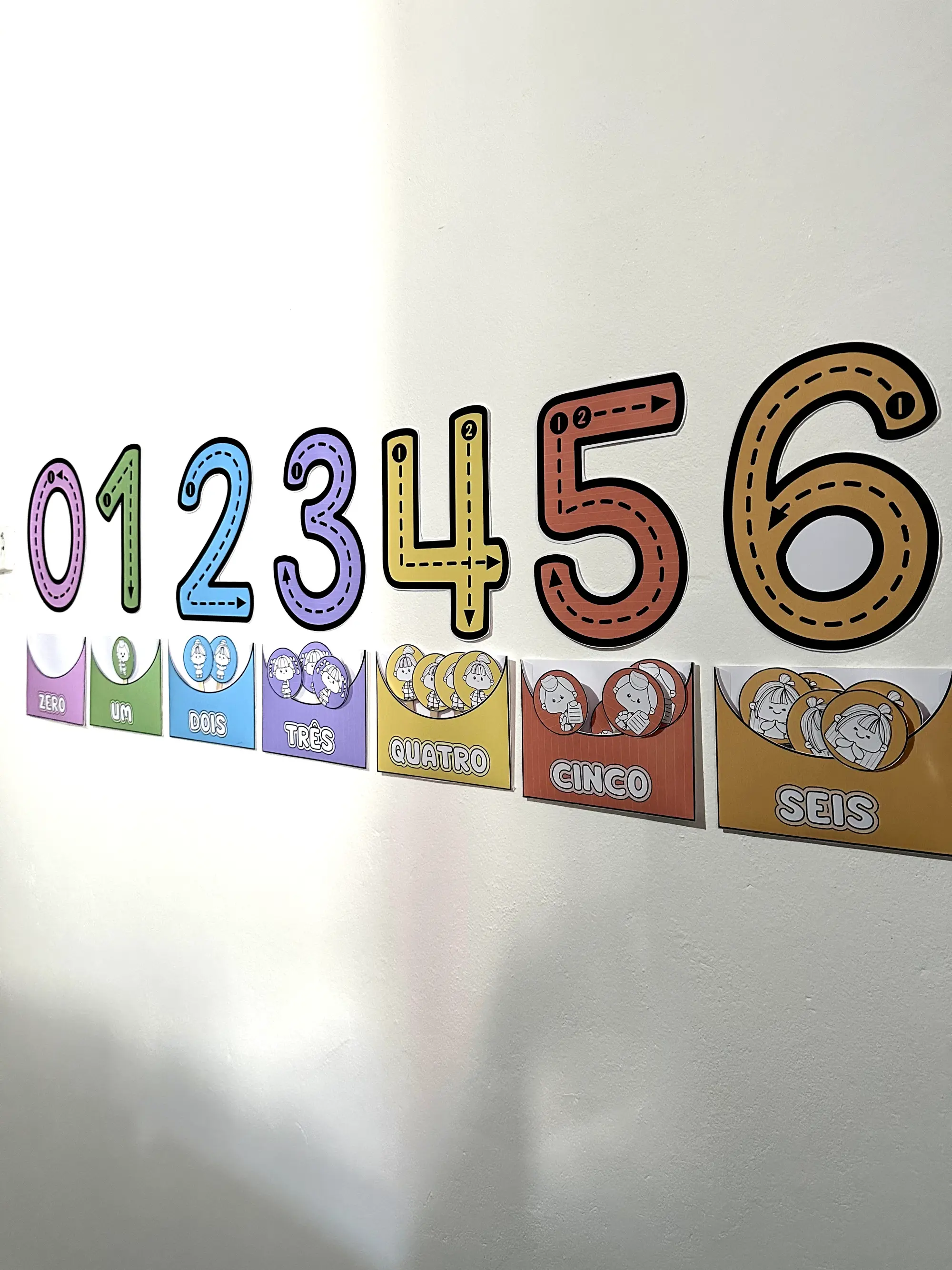 Numerais de Parede : Traçado dos Númerais Educação Infantil — amostra 4: Numerais de parede com as representações das… Numerais de Parede : Traçado dos Númerais Educação Infantil — amostra 4: Numerais de parede com as representações das…