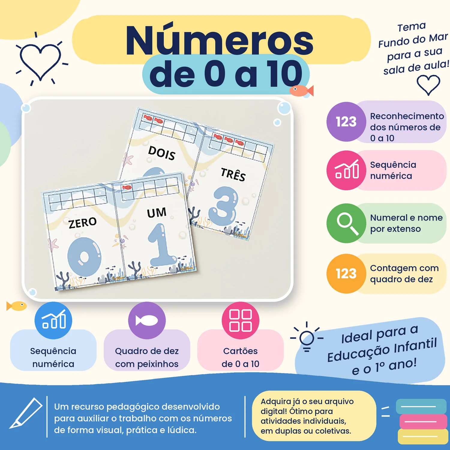 Números: 0 à 10 Tema Fundo do Mar - Educação Infantil e 1° Ano — capa do material