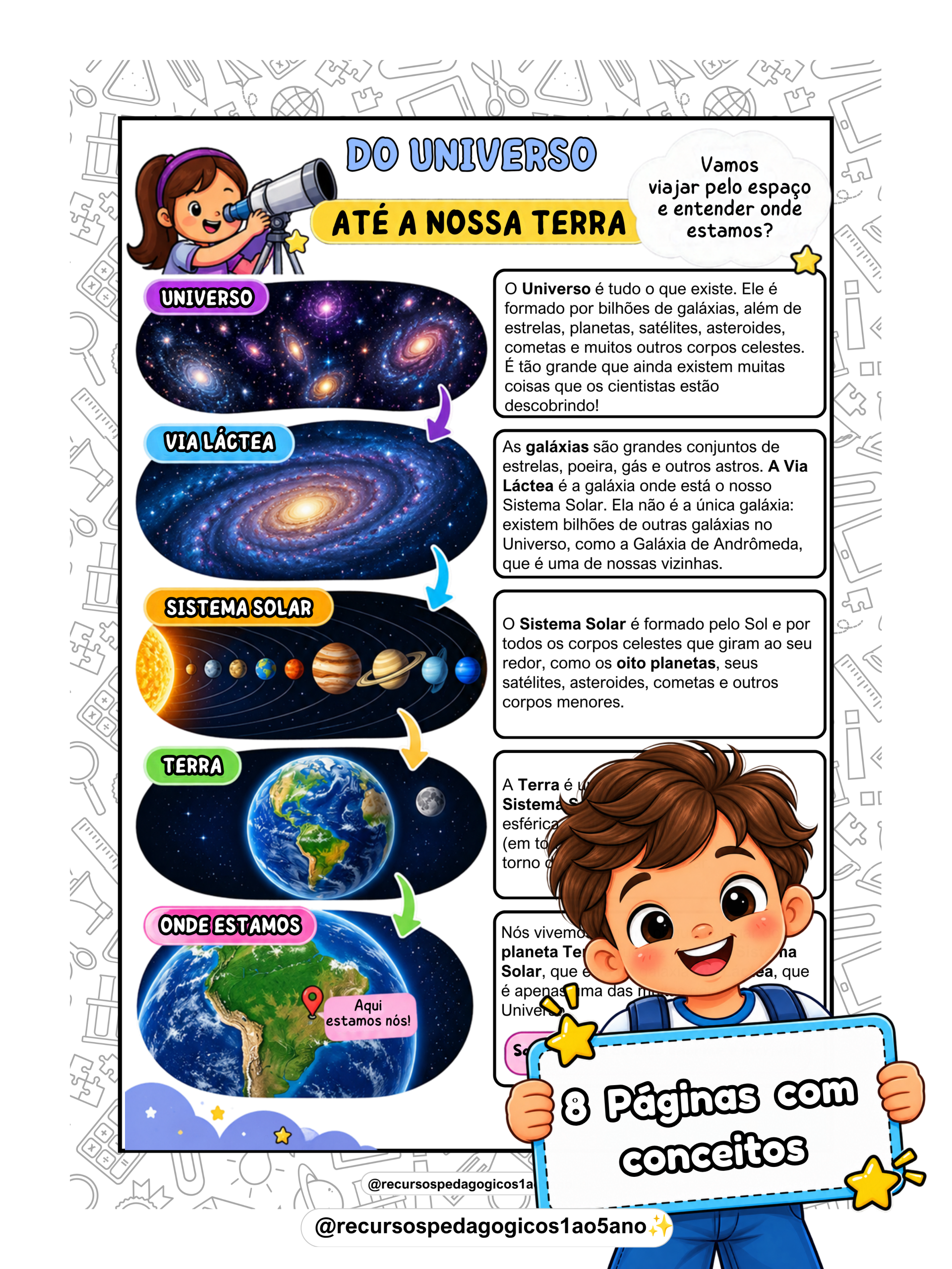 🌎🚀 O Universo, os Planetas, a Terra e a Lua — amostra 2: 🌎🚀 Material de Ciências sobre Universo, planetas, Terra e Lua,…