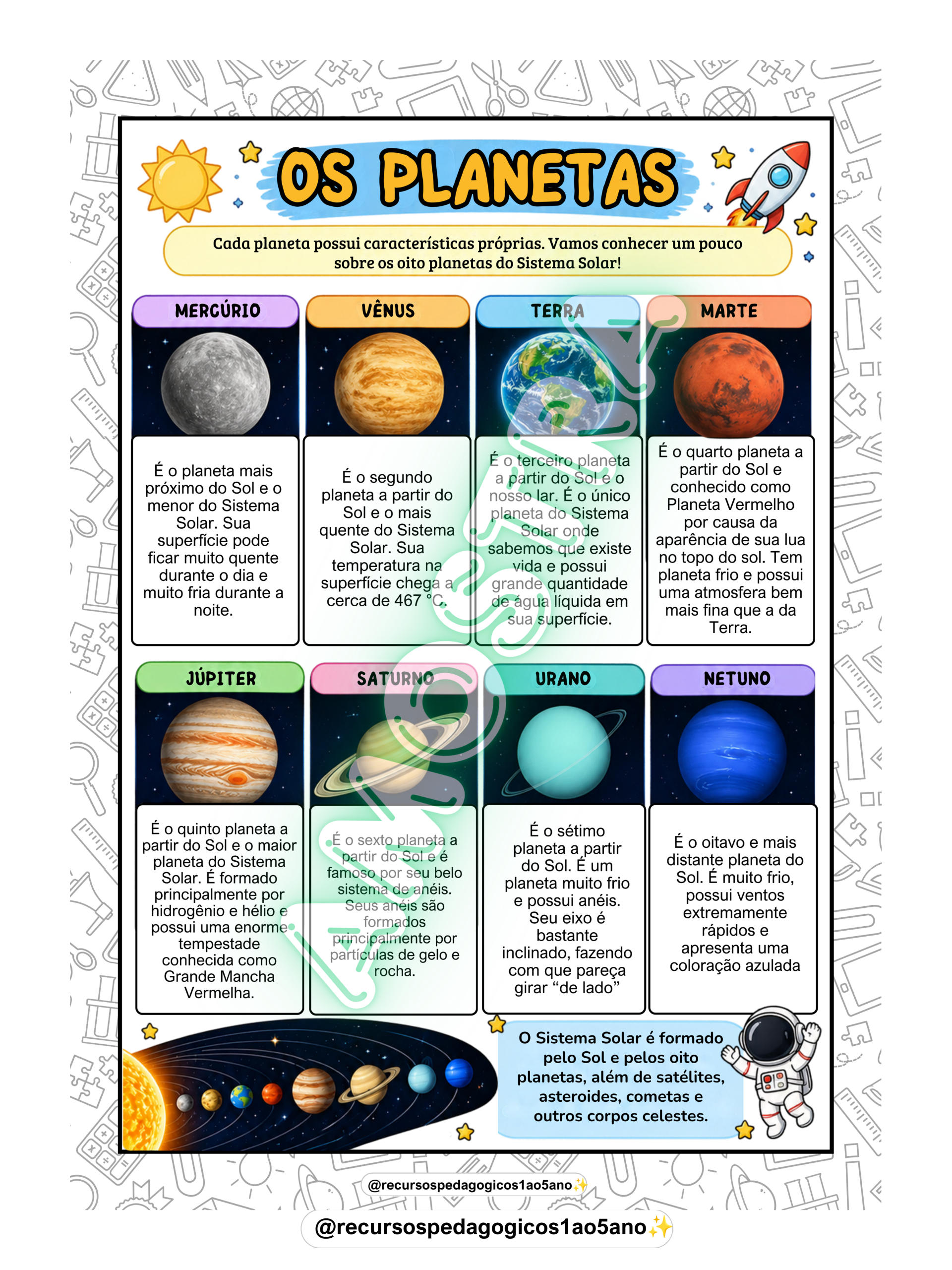 🌎🚀 O Universo, os Planetas, a Terra e a Lua — amostra 3: 🌎🚀 Material de Ciências sobre Universo, planetas, Terra e Lua,…