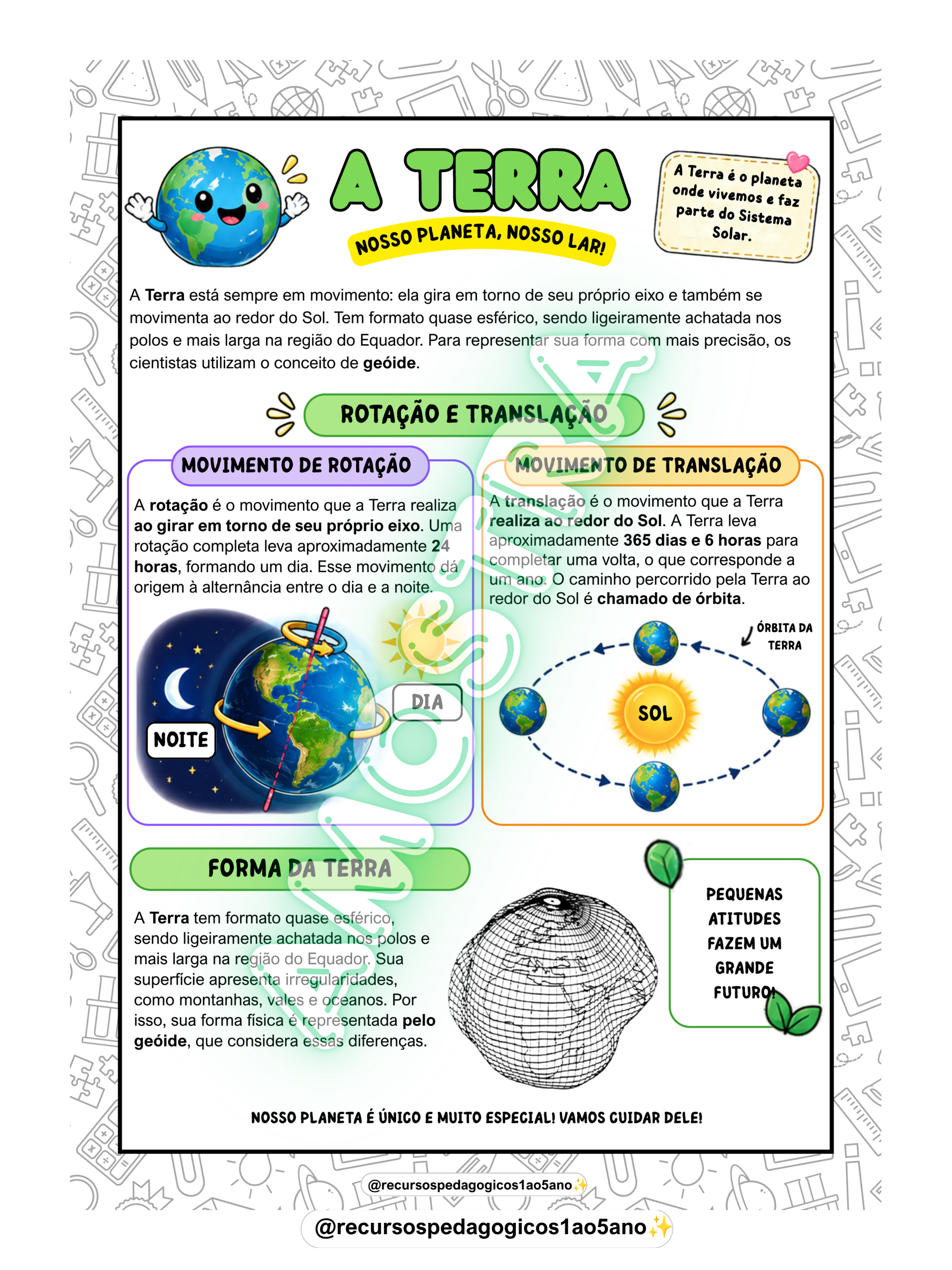 🌎🚀 O Universo, os Planetas, a Terra e a Lua — amostra 4: 🌎🚀 Material de Ciências sobre Universo, planetas, Terra e Lua,…