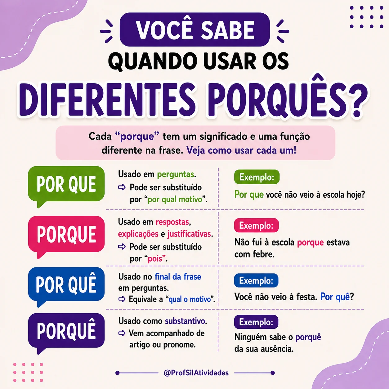 O Uso dos Diferentes Porquês em Atividades para 4º e 5º anos. — amostra 1: O material acompanha: