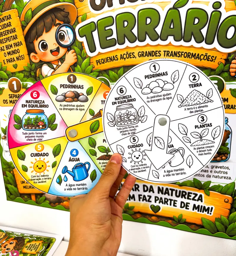 Oficina de Terrário em PDF para Projetos de Meio Ambiente — amostra 3: Como usar a oficina em sala de aula