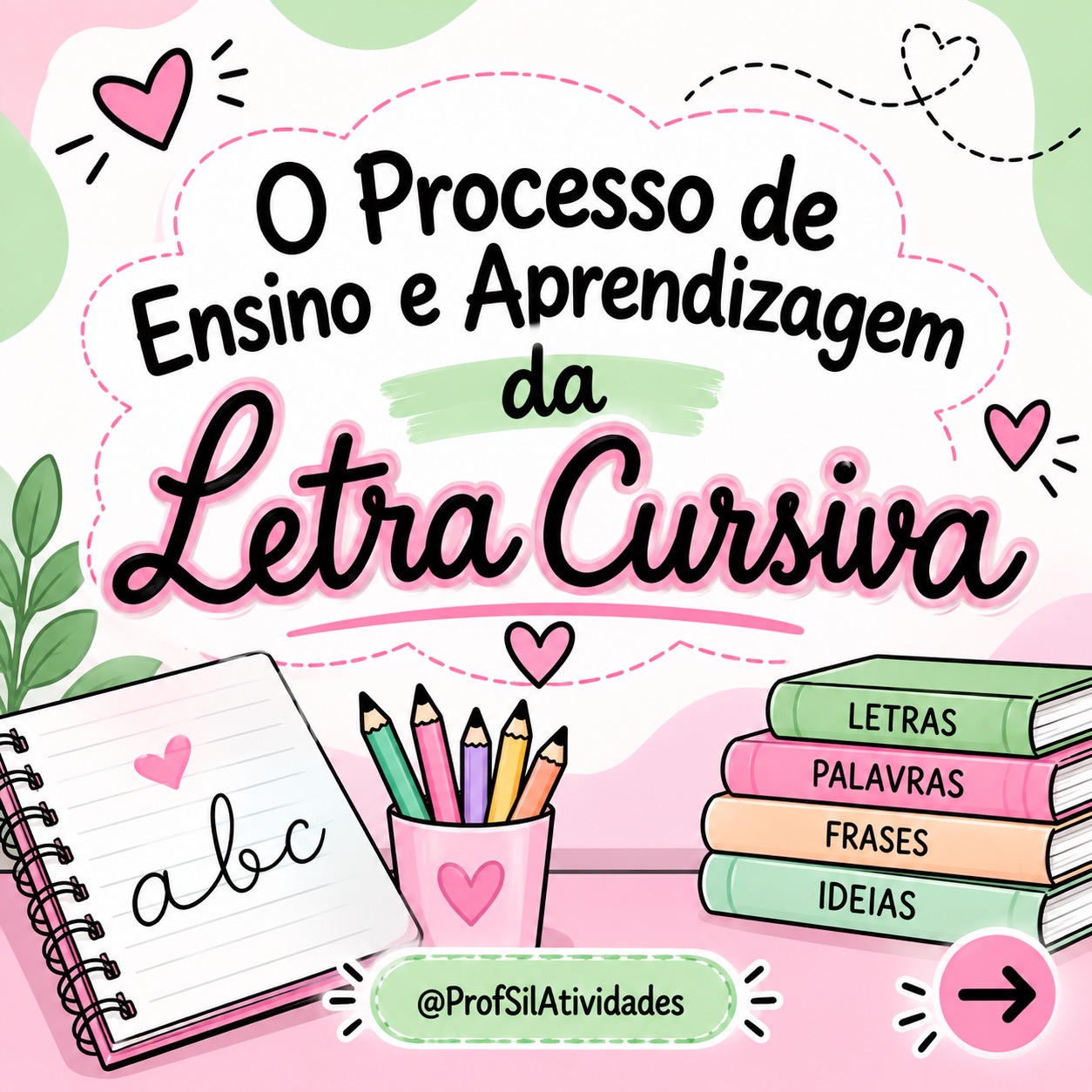 Os Caminhos da Cursiva para Alfabetização — amostra 1: O material propõe a aprendizagem gradual da letra cursiva com…