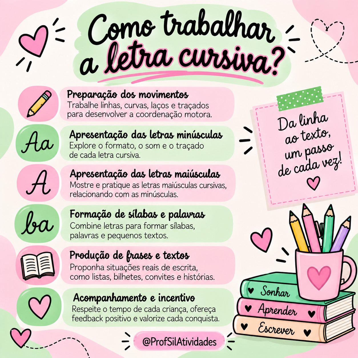 Os Caminhos da Cursiva para Alfabetização — amostra 4: O material propõe a aprendizagem gradual da letra cursiva com…