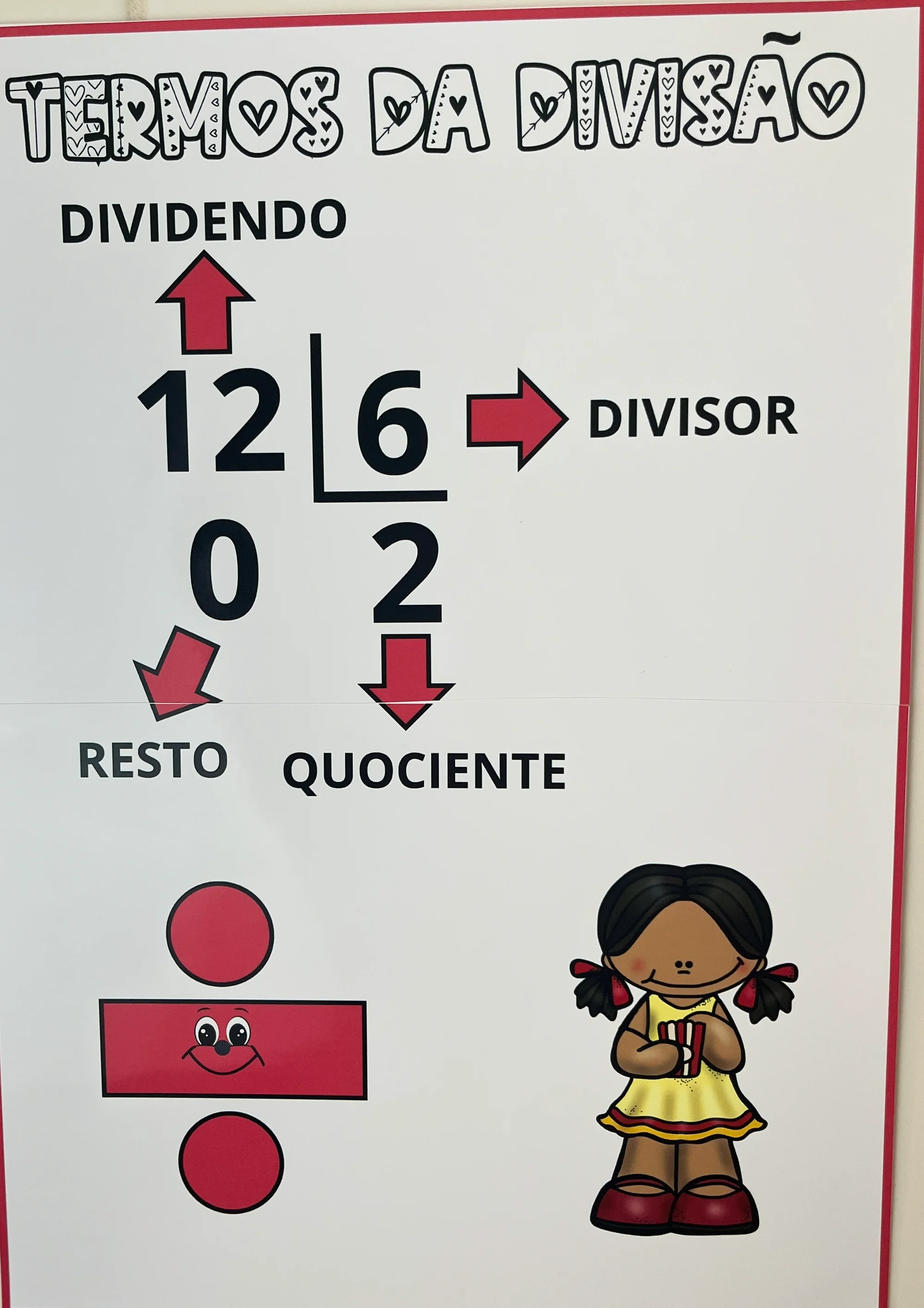 Painéis Educativos – Termos da Multiplicação e Divisão | Matemática — amostra 2: Dois painéis educativos para auxiliar no…