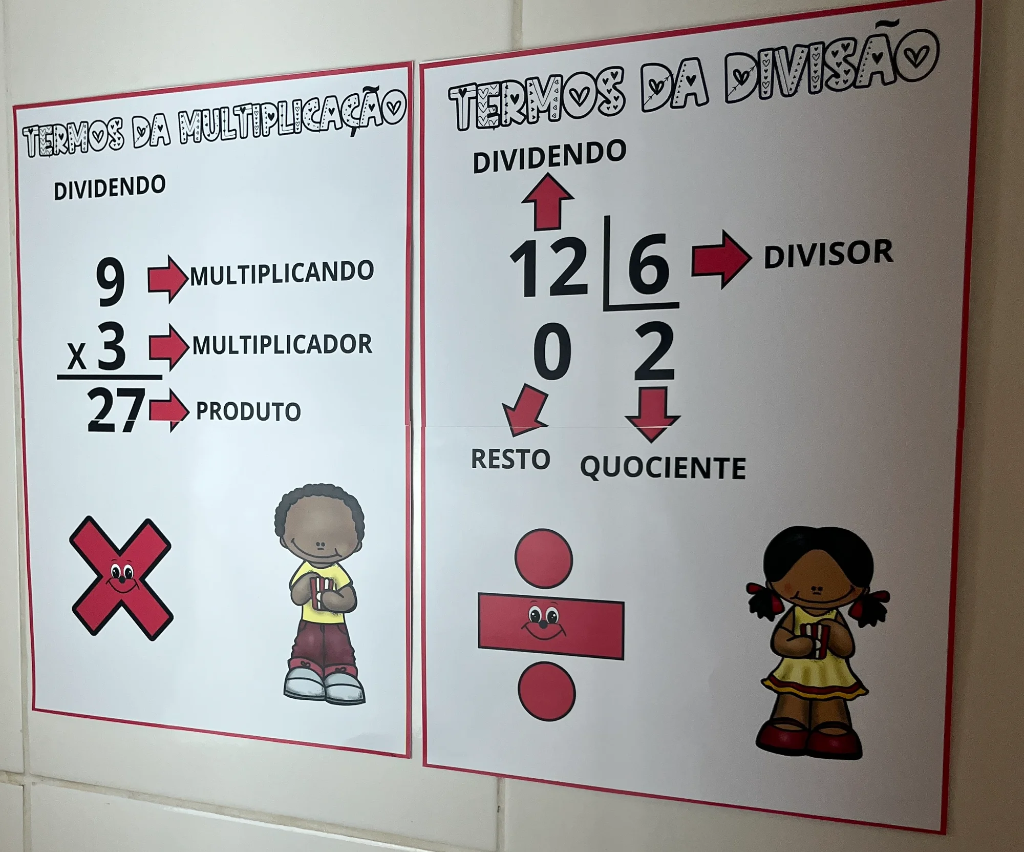 Painéis Educativos – Termos da Multiplicação e Divisão | Matemática — Matemática para Todas as séries: Dois painéis…