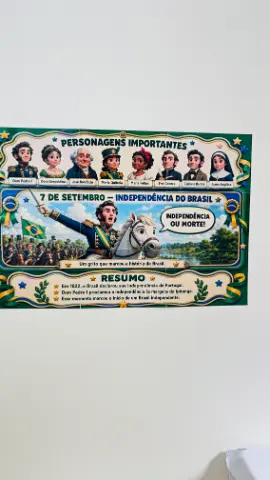 Painel 7 de Setembro – Independência do Brasil com Personagens Históricos — amostra 2: Painel de Independência do Brasil…
