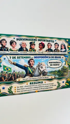 Painel 7 de Setembro – Independência do Brasil com Personagens Históricos — amostra 5: Painel de Independência do Brasil…