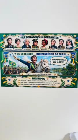 Painel 7 de Setembro - Independência do Brasil — amostra 2: 🇧🇷 7 DE SETEMBRO – UM PAINEL QUE TRANSFORMA A HISTÓRIA DO… Painel 7 de Setembro - Independência do Brasil — amostra 2: 🇧🇷 7 DE SETEMBRO – UM PAINEL QUE TRANSFORMA A HISTÓRIA DO…