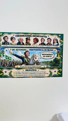 Painel 7 de Setembro - Independência do Brasil — amostra 3: 🇧🇷 7 DE SETEMBRO – UM PAINEL QUE TRANSFORMA A HISTÓRIA DO… Painel 7 de Setembro - Independência do Brasil — amostra 3: 🇧🇷 7 DE SETEMBRO – UM PAINEL QUE TRANSFORMA A HISTÓRIA DO…