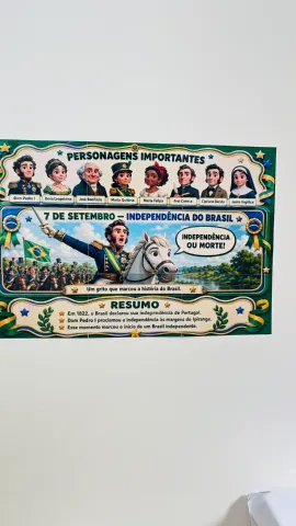 Painel 7 de Setembro - Independência do Brasil — amostra 5: 🇧🇷 7 DE SETEMBRO – UM PAINEL QUE TRANSFORMA A HISTÓRIA DO… Painel 7 de Setembro - Independência do Brasil — amostra 5: 🇧🇷 7 DE SETEMBRO – UM PAINEL QUE TRANSFORMA A HISTÓRIA DO…