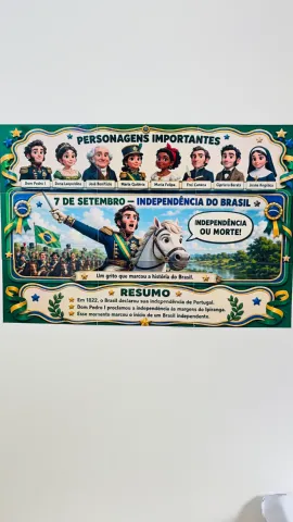 Painel 7 de Setembro - Independência do Brasil — amostra 6: 🇧🇷 7 DE SETEMBRO – UM PAINEL QUE TRANSFORMA A HISTÓRIA DO… Painel 7 de Setembro - Independência do Brasil — amostra 6: 🇧🇷 7 DE SETEMBRO – UM PAINEL QUE TRANSFORMA A HISTÓRIA DO…