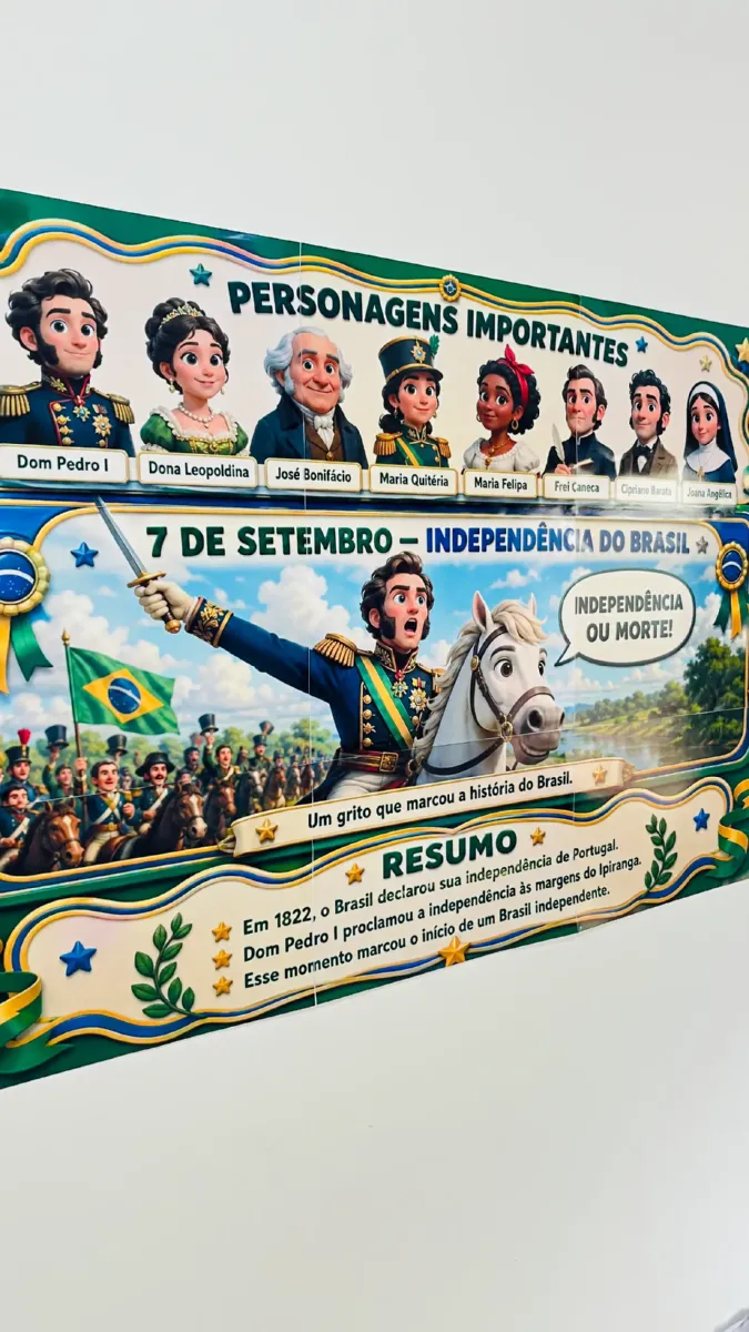 Painel 7 de Setembro - Independência do Brasil — História para Todas as séries: 🇧🇷 7 DE SETEMBRO – UM PAINEL QUE…