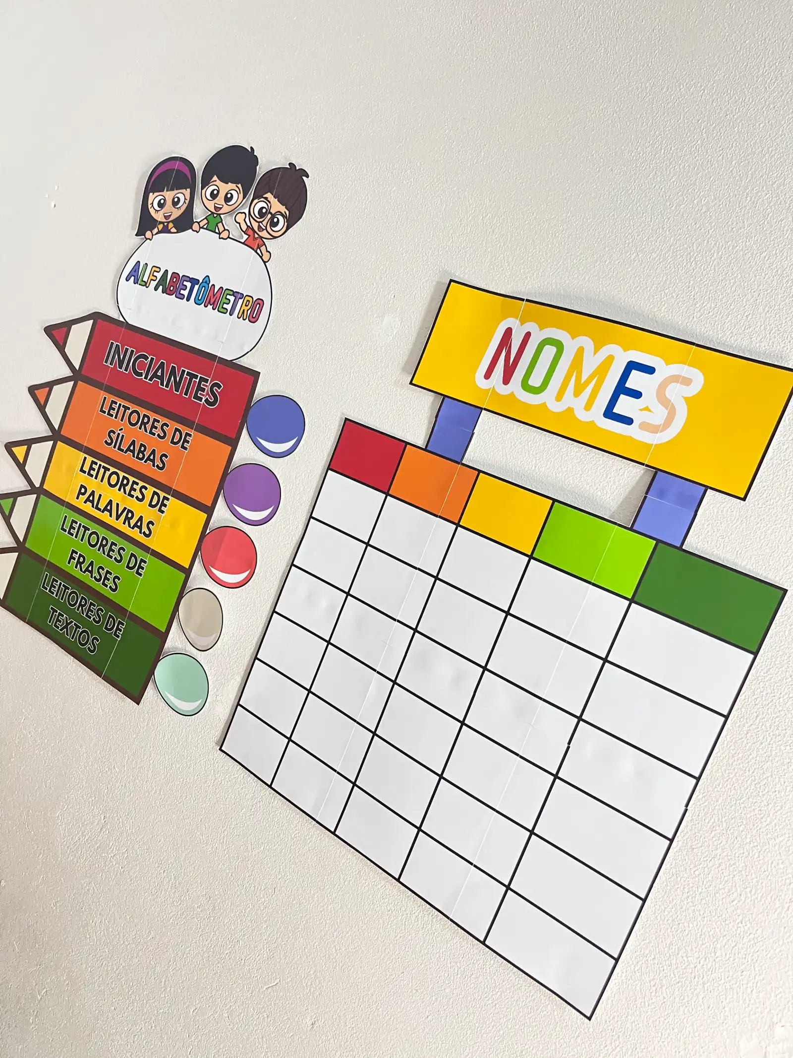 Painel Alfabetômetro – Incentivo à Leitura e Alfabetização — amostra 2: 🖍️Alfabetômetro: ✅ Ferramenta ideal para…