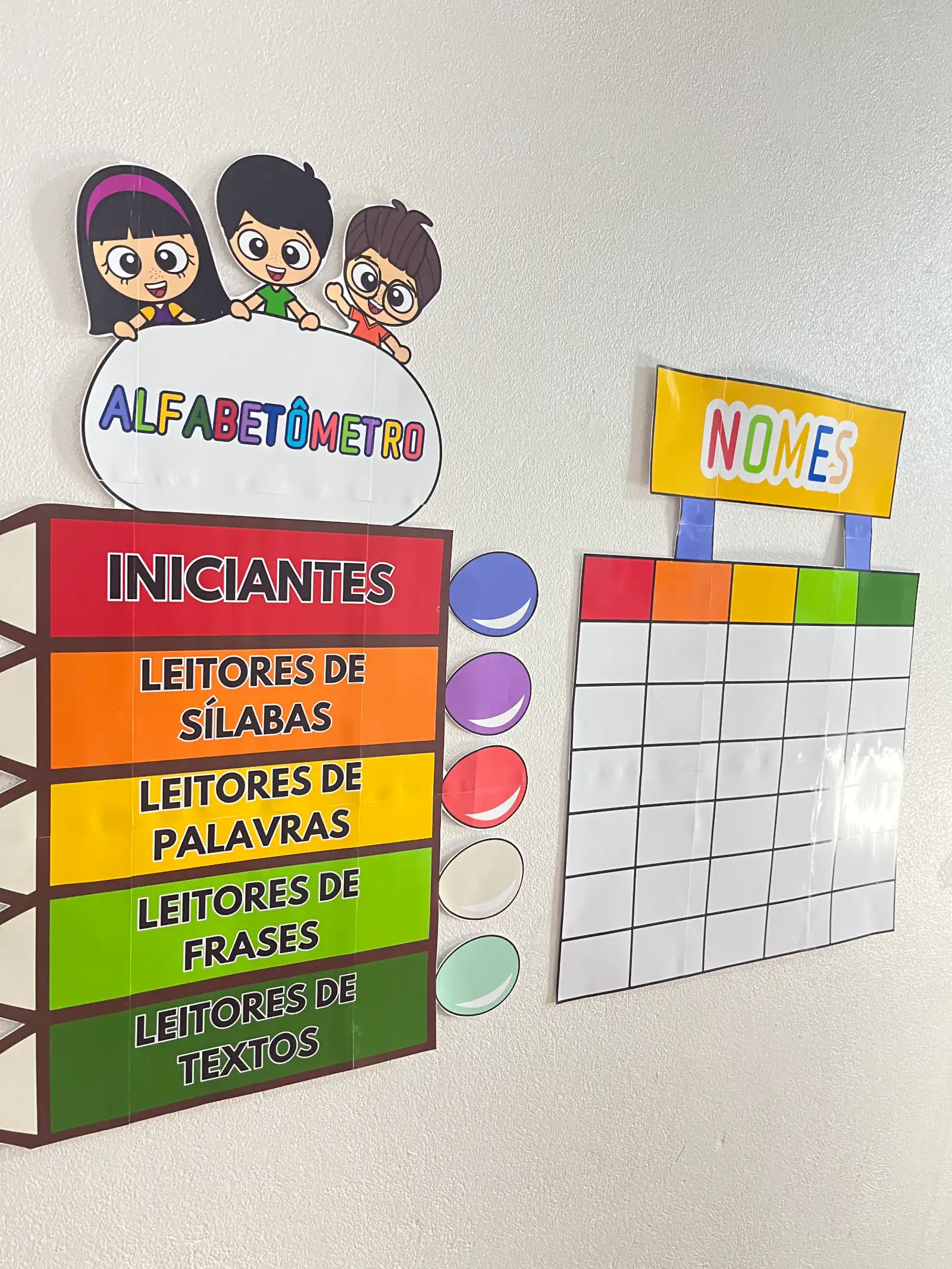 Painel Alfabetômetro – Incentivo à Leitura e Alfabetização — Alfabetização para Todas as séries: 🖍️Alfabetômetro: ✅…
