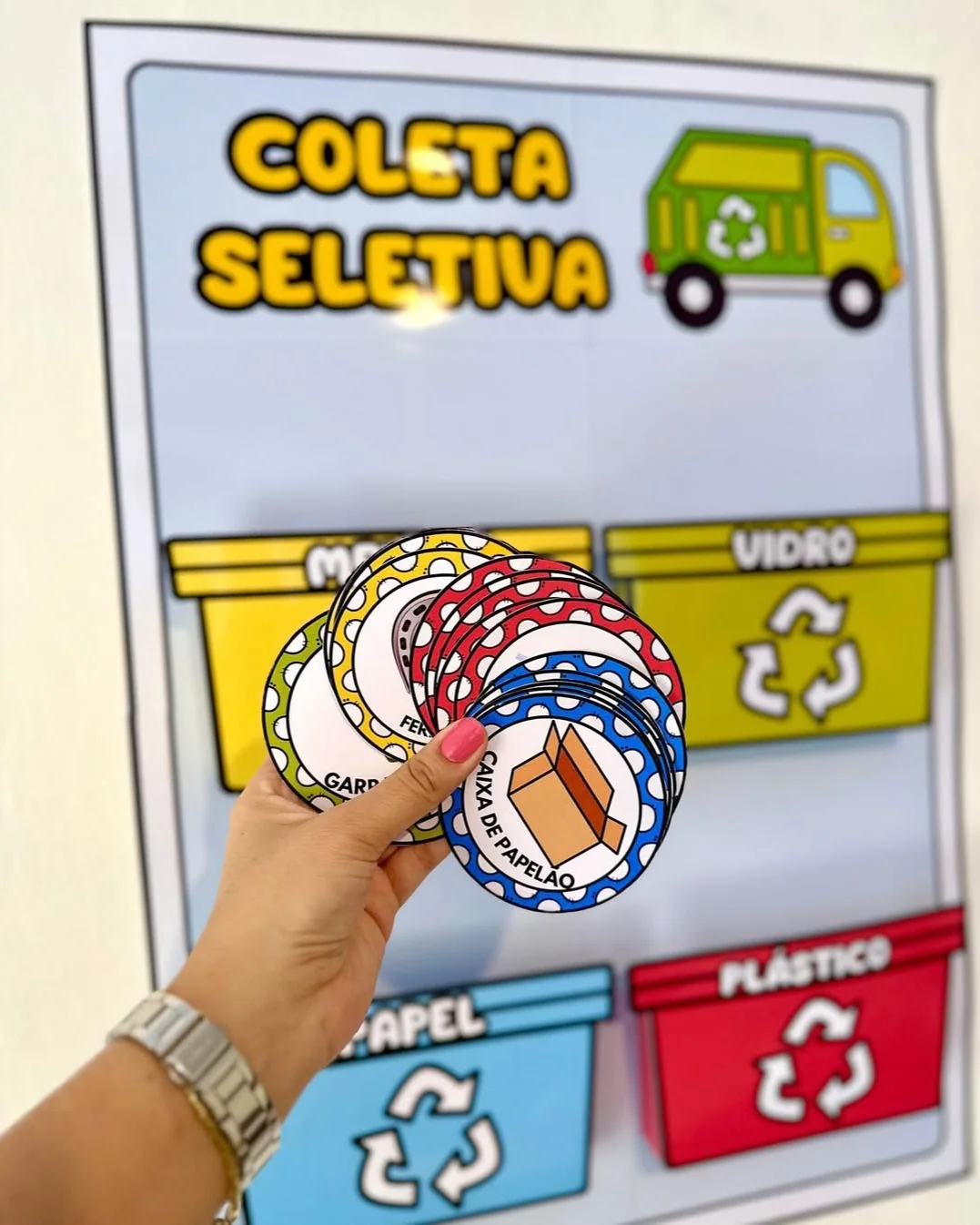 PAINEL AMPLIADO INTERATIVO COLETA SELETIVA — amostra 2: Um recurso lúdico e educativo para ensinar as crianças sobre…