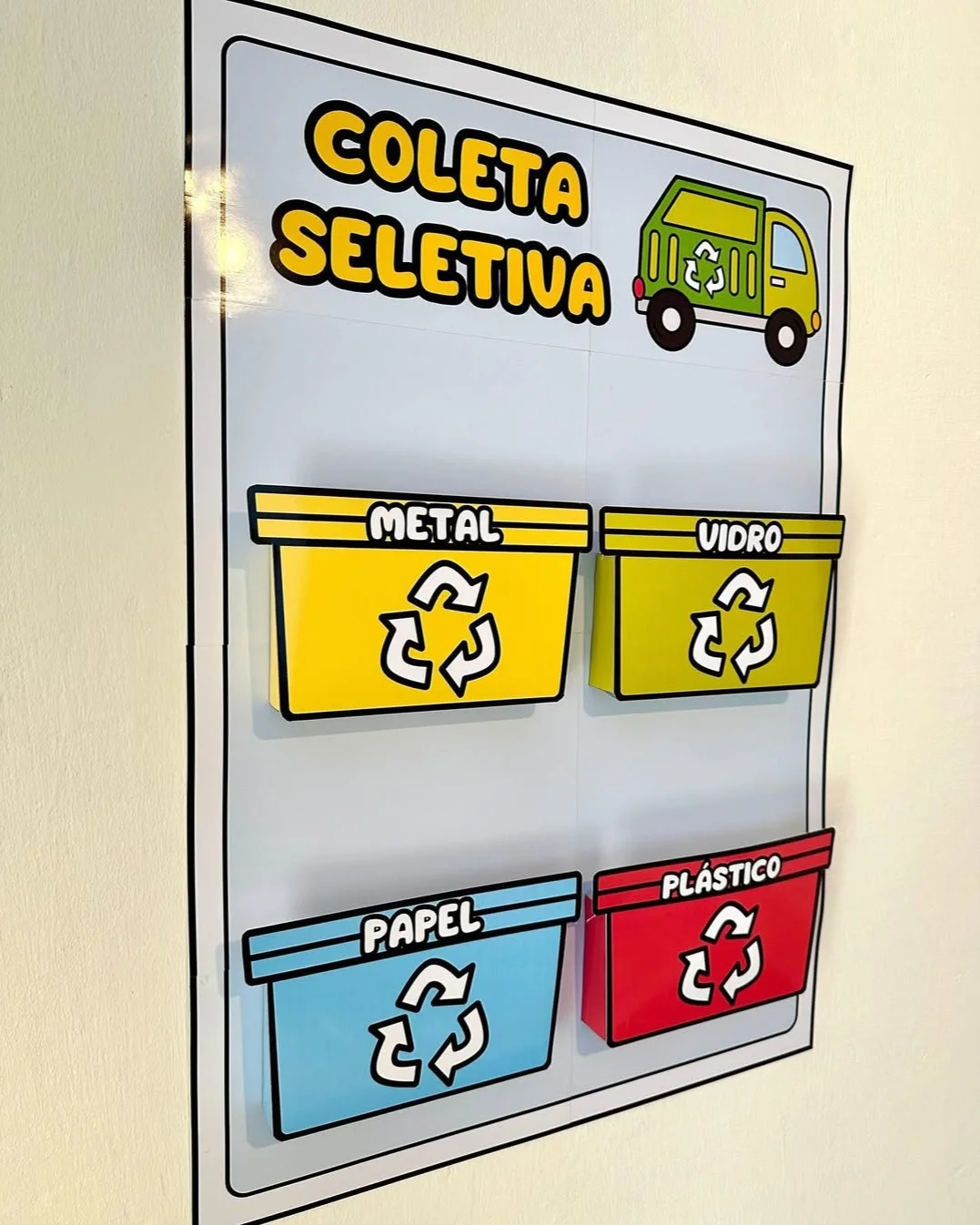 PAINEL AMPLIADO INTERATIVO COLETA SELETIVA — capa do material
