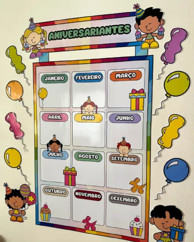 Painel Aniversariantes – PDF para Imprimir — amostra 1: Sobre o Painel Aniversariantes