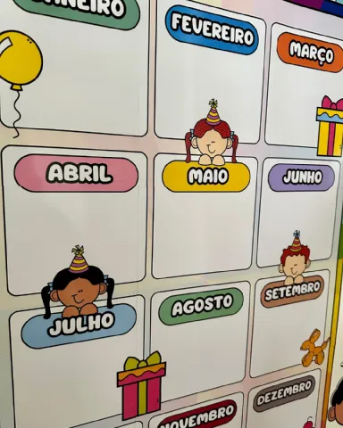 Painel Aniversariantes – PDF para Imprimir — amostra 2: Para quem é indicado