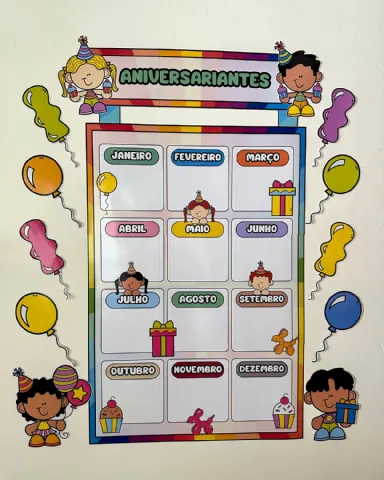 Painel Aniversariantes – PDF para Imprimir — capa do material