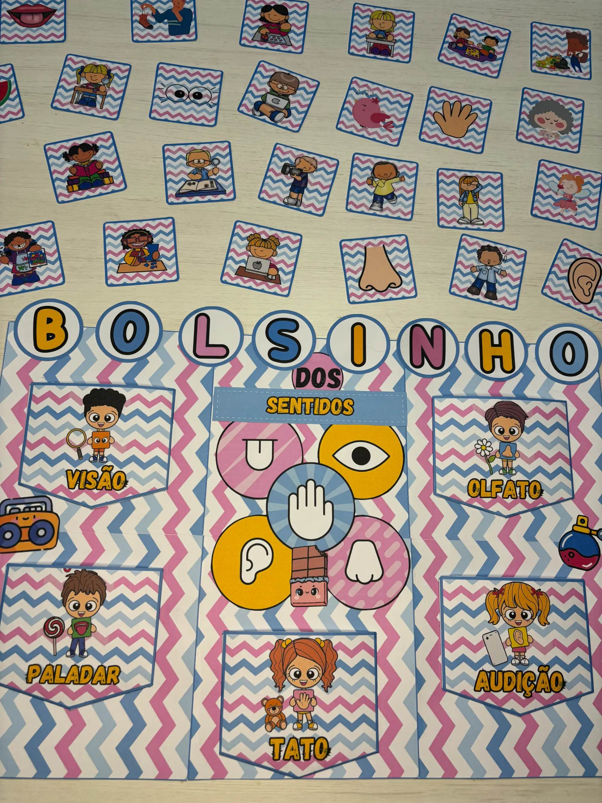 Painel Bolsinho dos Sentidos - Trabalha os 5 sentidos — amostra 1: Trabalhar os 5 sentidos com os pequenos pode ser uma…