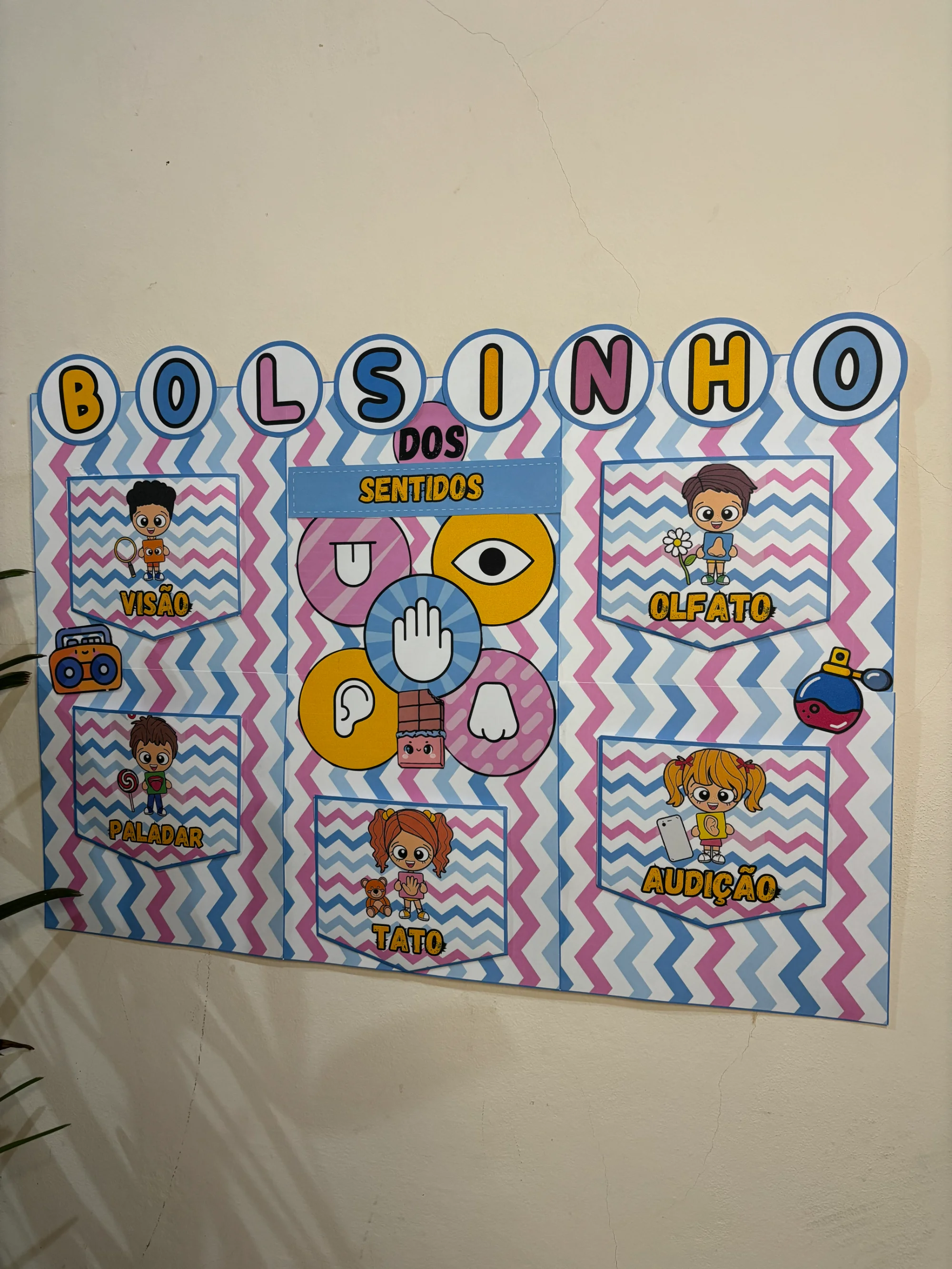 Painel Bolsinho dos Sentidos - Trabalha os 5 sentidos — Ciências para Educação Infantil: Trabalhar os 5 sentidos com os…