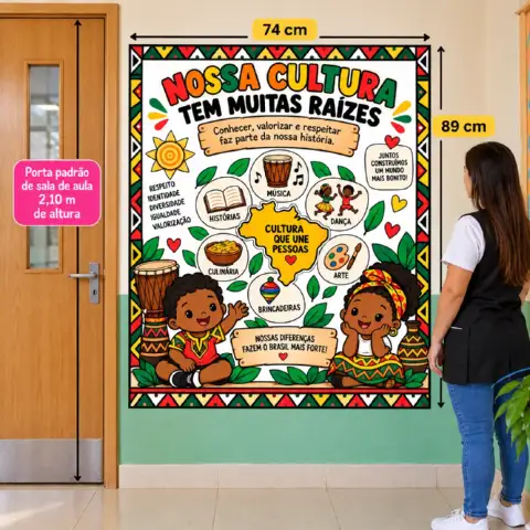 Painel Consciência Negra – Nossa Cultura Tem Muitas Raízes — amostra 1: Um recurso pedagógico visual e significativo para…