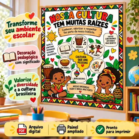 Painel Consciência Negra – Nossa Cultura Tem Muitas Raízes — amostra 2: O professor pode utilizar o painel durante projetos…