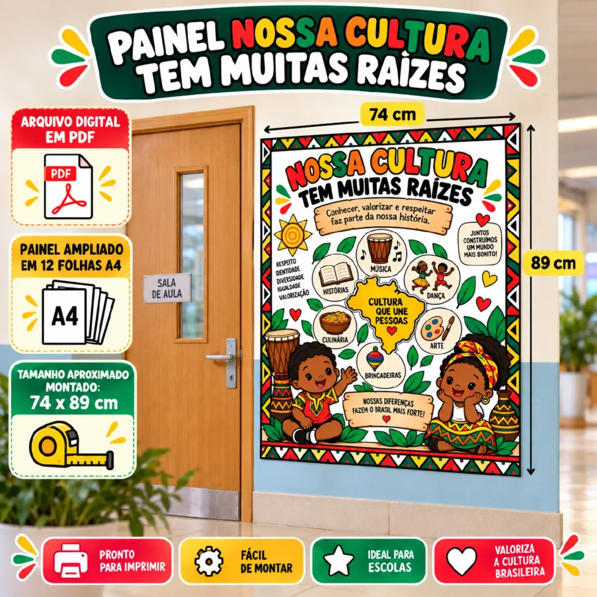 Painel Consciência Negra – Nossa Cultura Tem Muitas Raízes — Ciências para Educação Infantil: Painel pedagógico sobre…