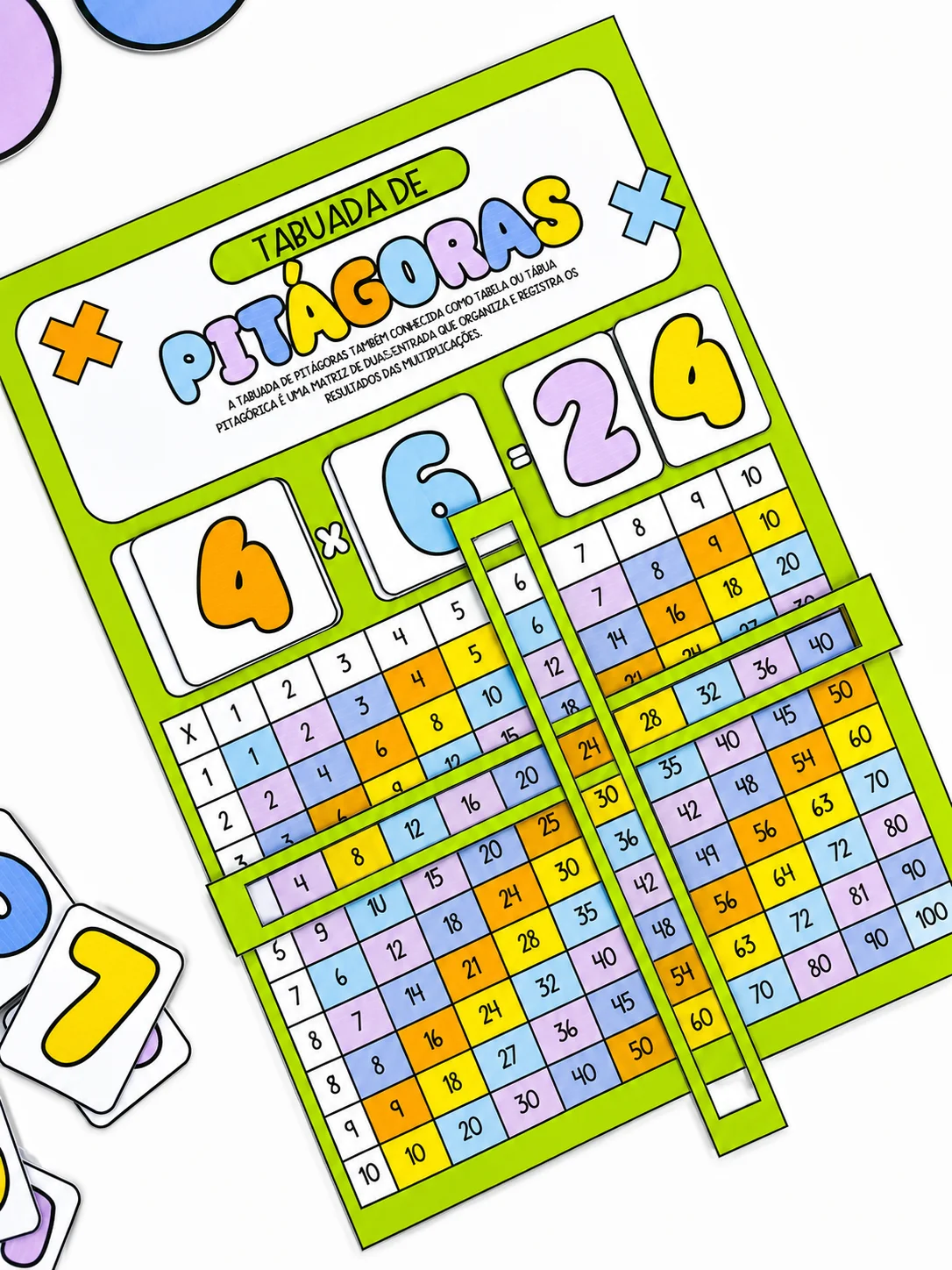 Painel da Tabuada e Tabuada de Pitágoras | Recurso Matemática para Imprimir — amostra 2: Um recurso pedagógico completo…