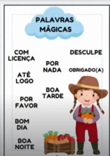 🌟 PAINEL DAS PALAVRAS MÁGICAS- ALFABETIZAÇÃO INFANTIL E FUNDAMENTAL — amostra 1: Deixe a sala de aula mais bonita e…