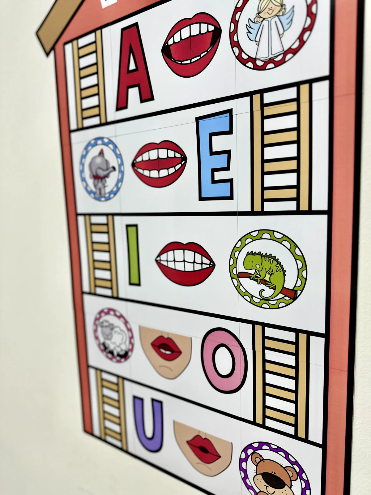 Painel das vogais para educação infantil — amostra 4: Painel Vogais para trabalhar o tema com crianças da Educação Infantil
