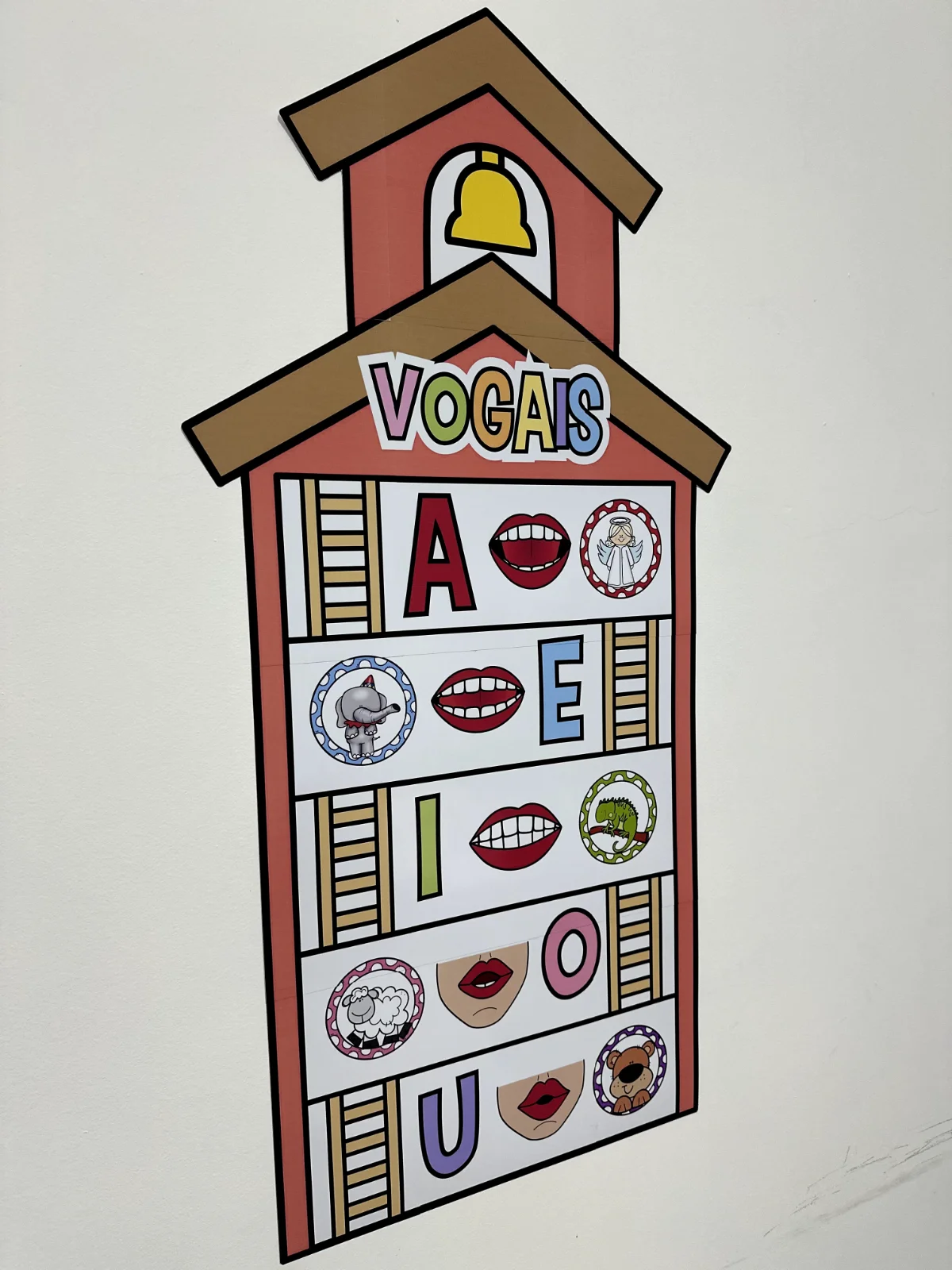 Painel das vogais para educação infantil — amostra 6: Painel Vogais para trabalhar o tema com crianças da Educação Infantil