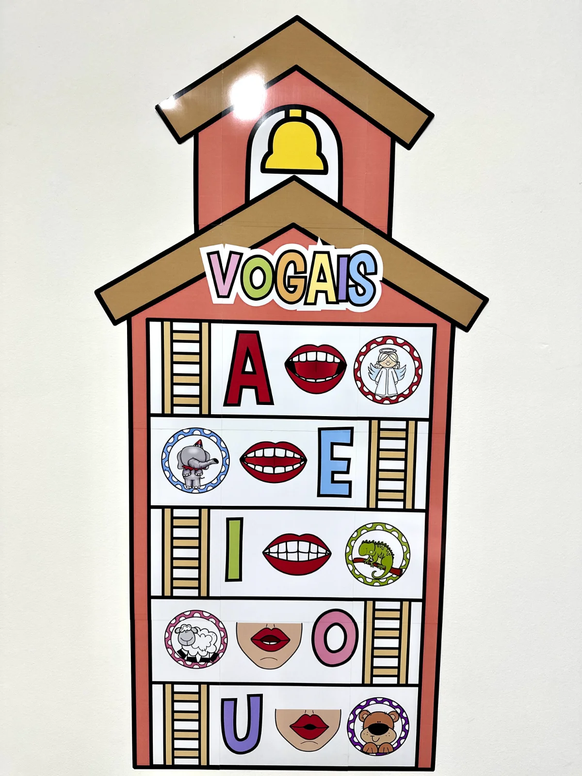 Painel das vogais para educação infantil — amostra 7: Painel Vogais para trabalhar o tema com crianças da Educação Infantil